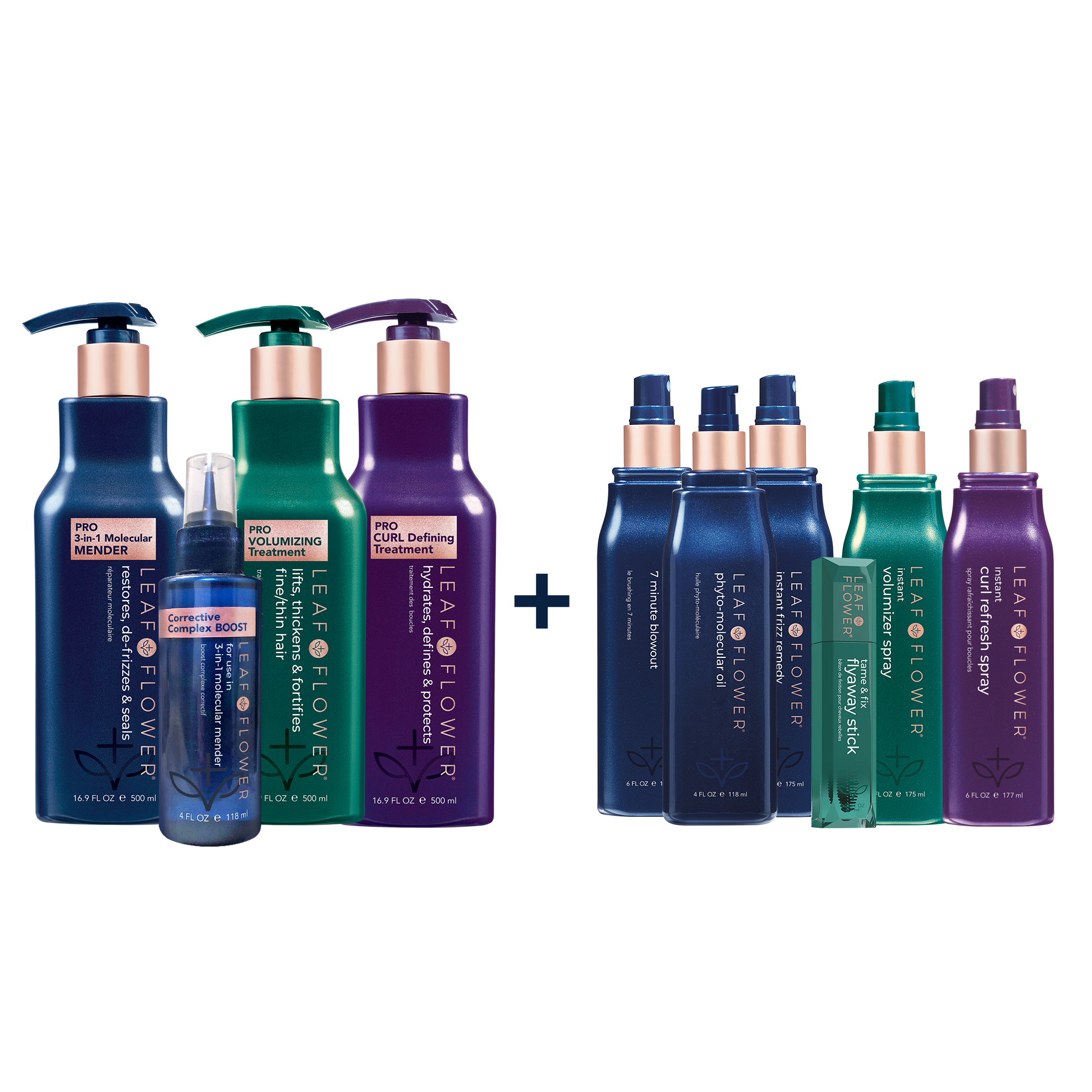 Product Kit Main Image